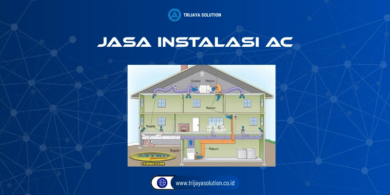 Jasa Instalasi AC