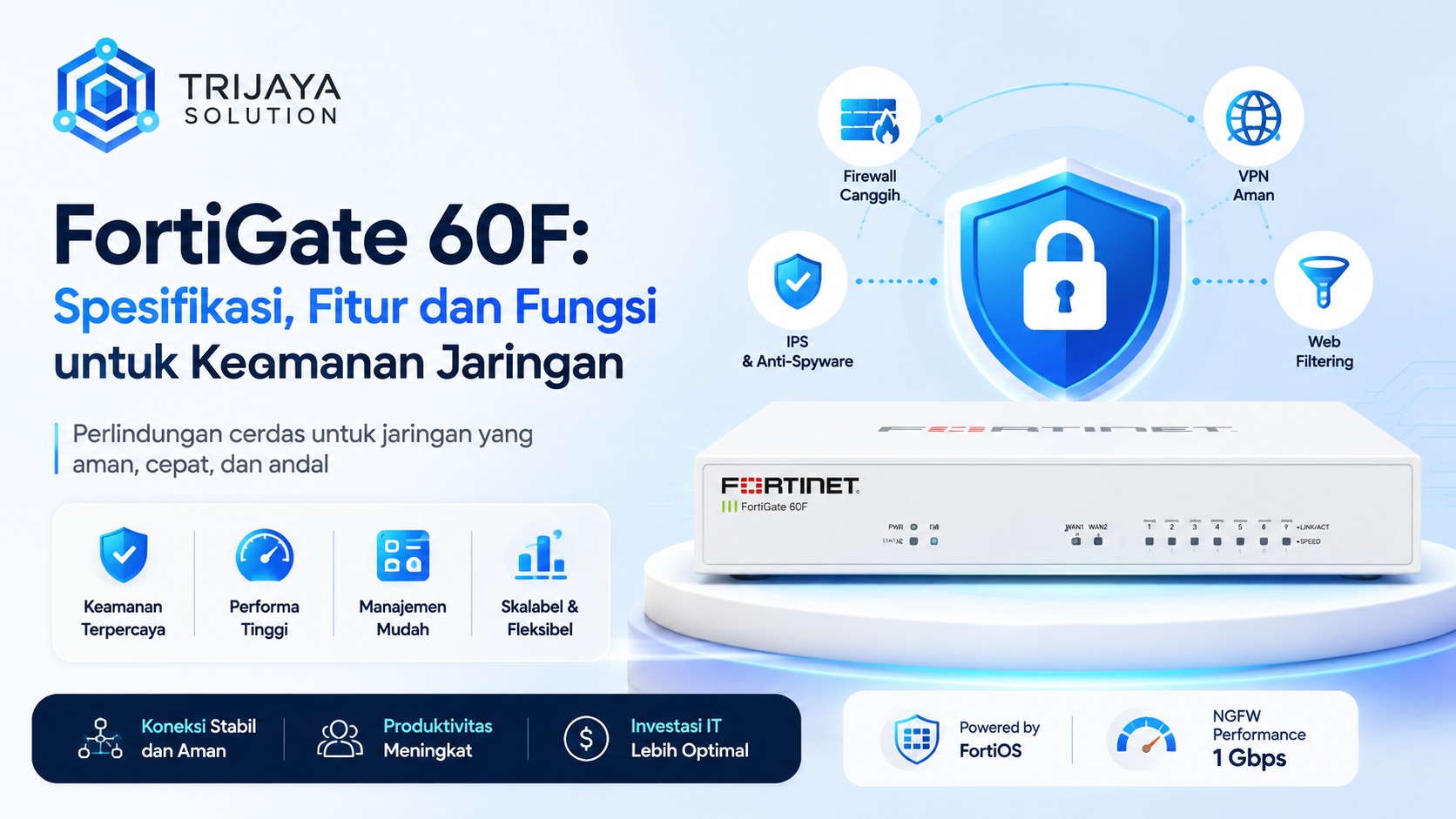 FortiGate 60F: Spesifikasi, Fitur dan Fungsi untuk Keamanan Jaringan