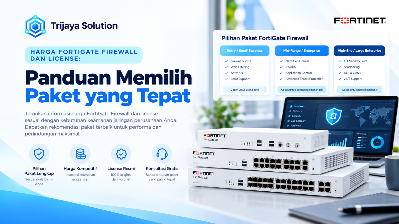 Harga FortiGate Firewall dan License: Panduan Memilih Paket