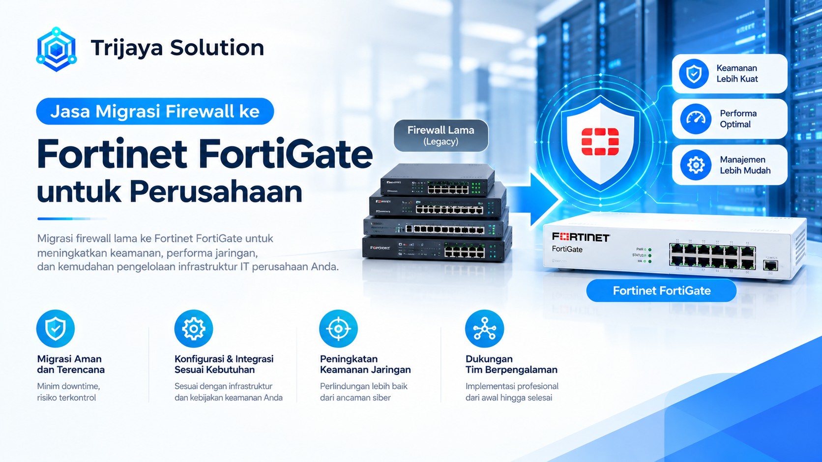 Jasa Migrasi Firewall ke Fortinet FortiGate untuk Perusahaan