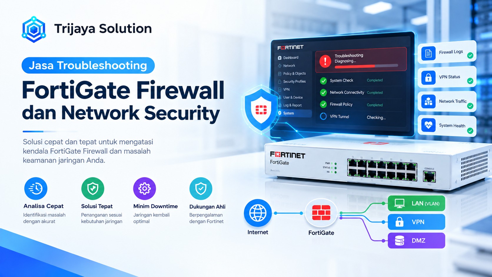 Jasa Troubleshooting FortiGate Firewall dan Network Security