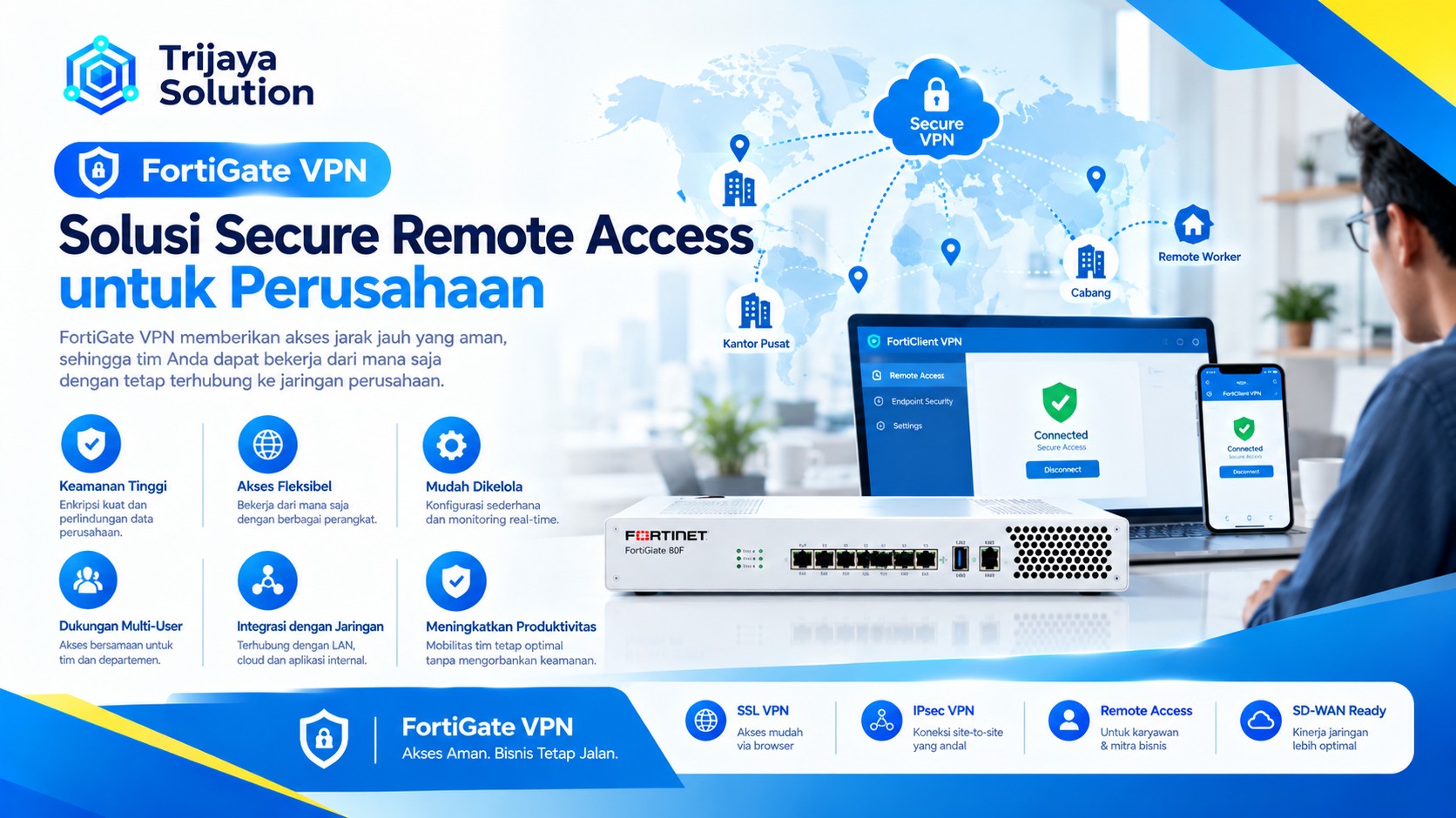 Solusi VPN Aman untuk Bisnis Modern